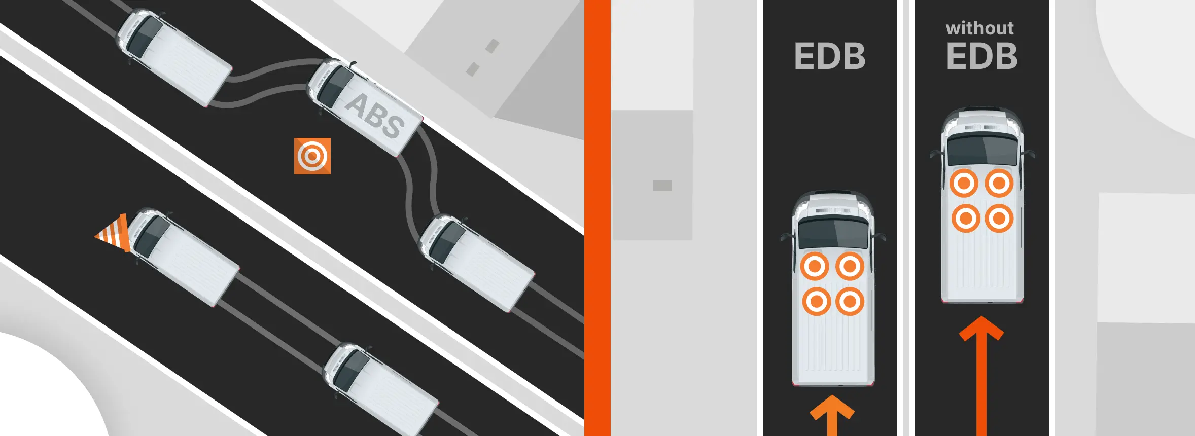 Антиблокировочная система и система распределения тормозных усилий